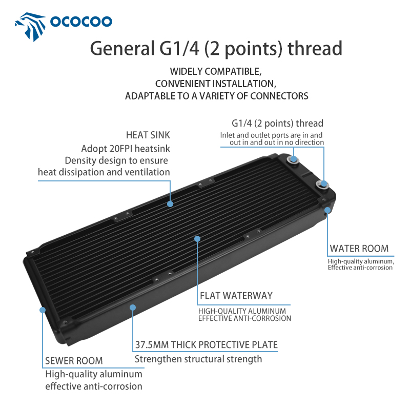 OCOCOO Computer Aluminum OC-AS - Heatsink Aluminum recension och pris