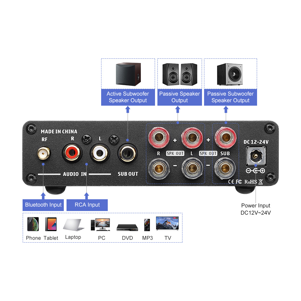 AIYIMA B01 Bluetooth Power Amp - Es9018 Dac recension och pris