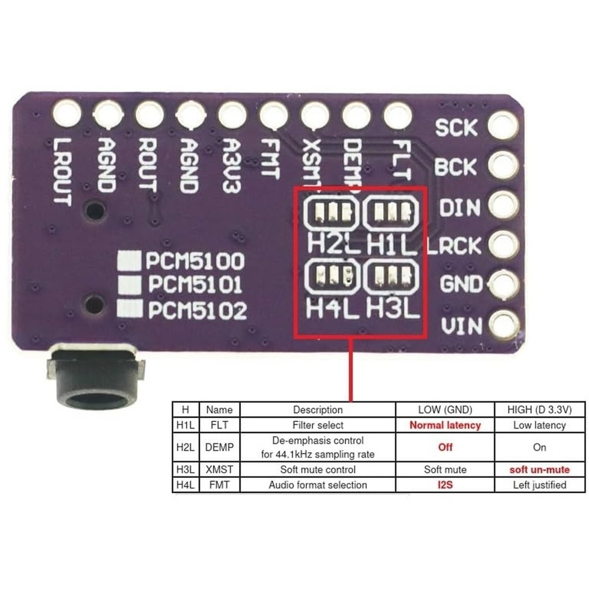 2Pcs IIS PCM5102A Decoder PCM5 - Pcm5102 recension och pris