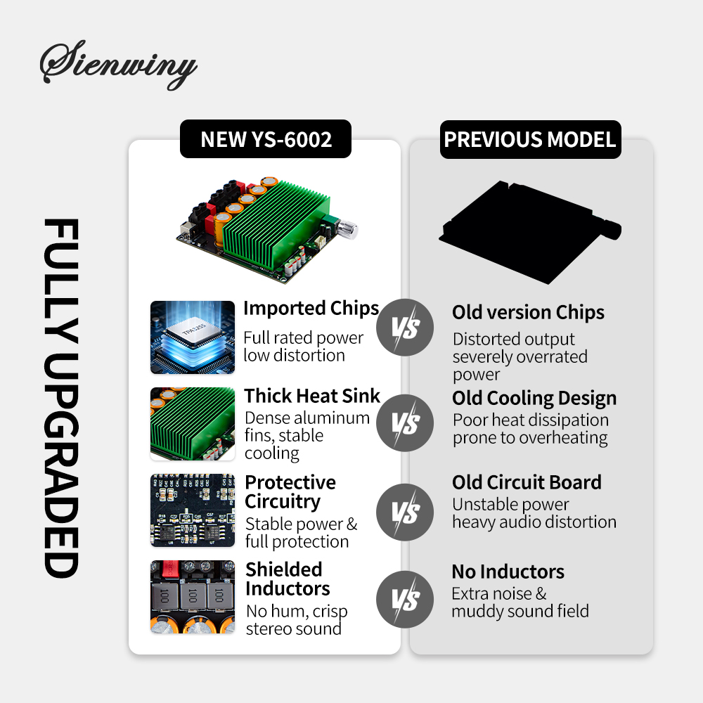 SIENWINY-914 YS-6002 TPA3255 1 - Volume Control Board recension och pris