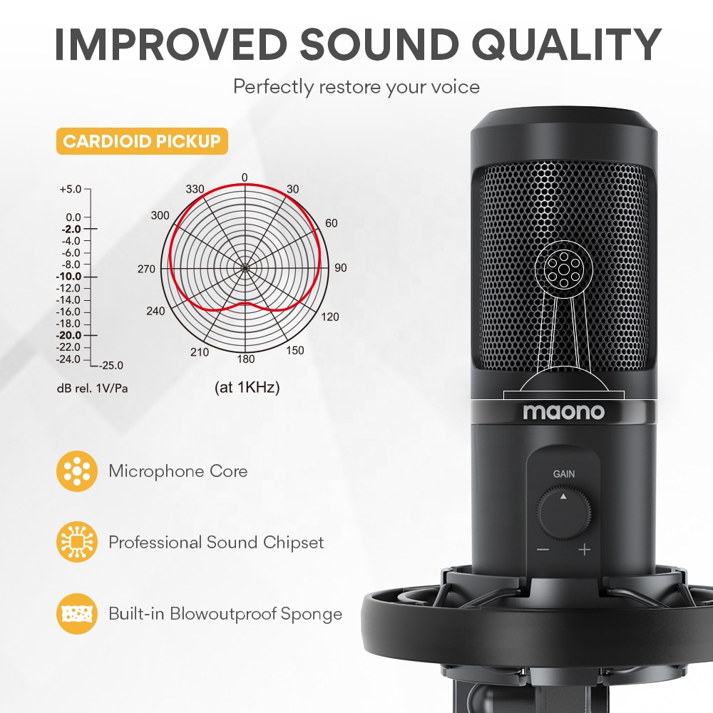 MAONO Professional Microphone  - Condenser Microphone Kit recension och pris