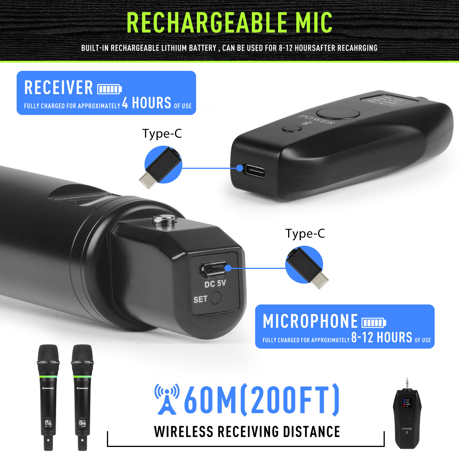 2026 RS-2  Host Stage Performa - Condenser Microphone Kit recension och pris