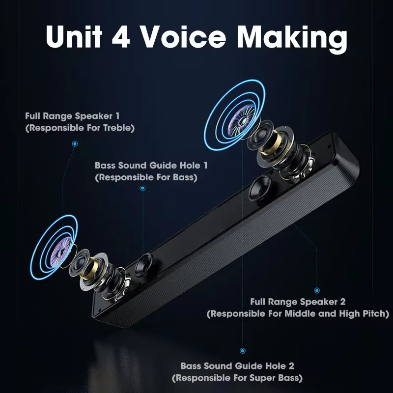 Bluetooth Soundbar for TV Comp - Speaker Driver recension och pris