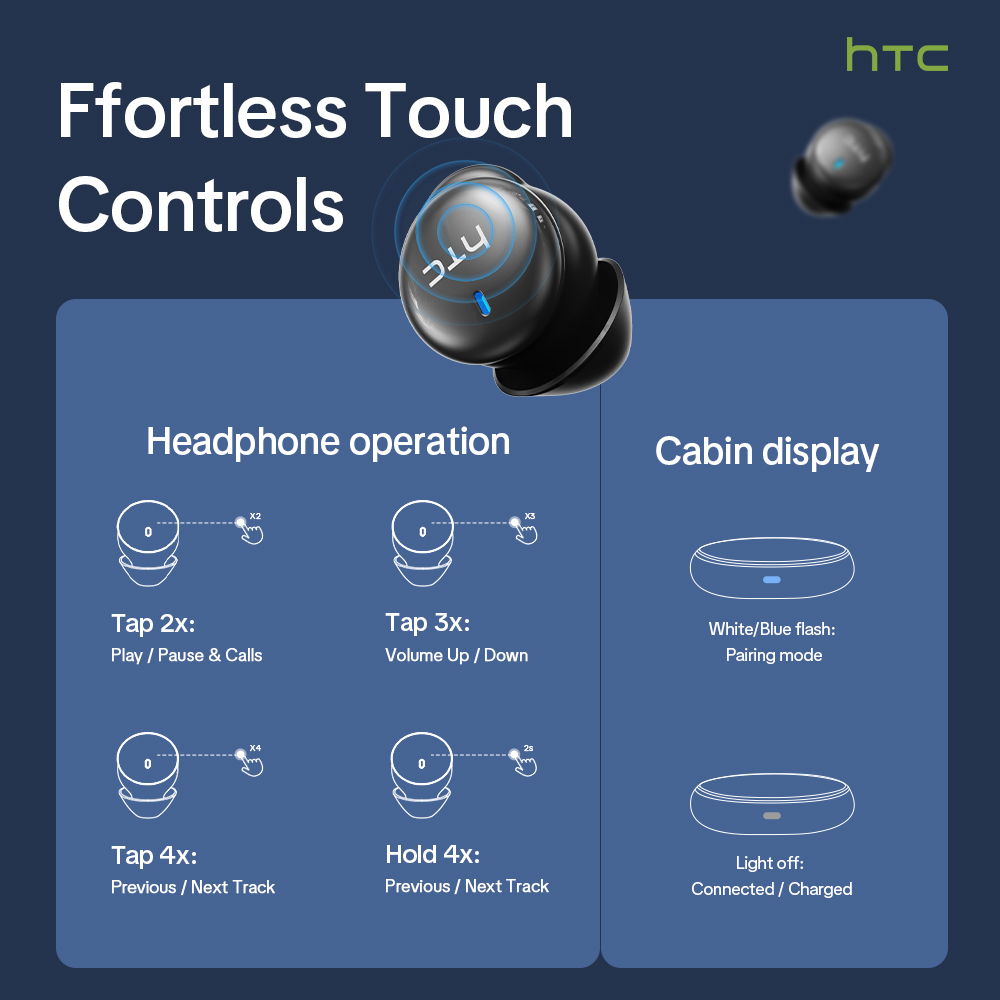 HTC NE92 Wireless Bluetooth 6. - Headphone Parts recension och pris