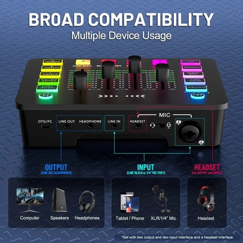 ZX230 Live Stream Sound Card C - Condenser Microphone Kit recension och pris