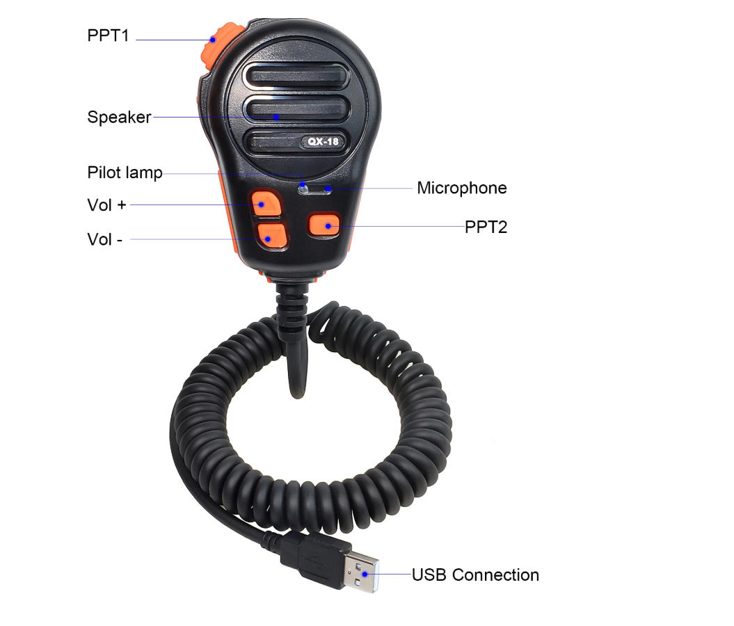 Handheld Speaker Mic for Euro  - Speaker Terminal recension och pris