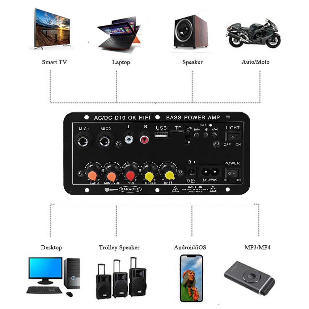 D10 Digital Bluetooth Amplifie - Speaker Driver recension och pris