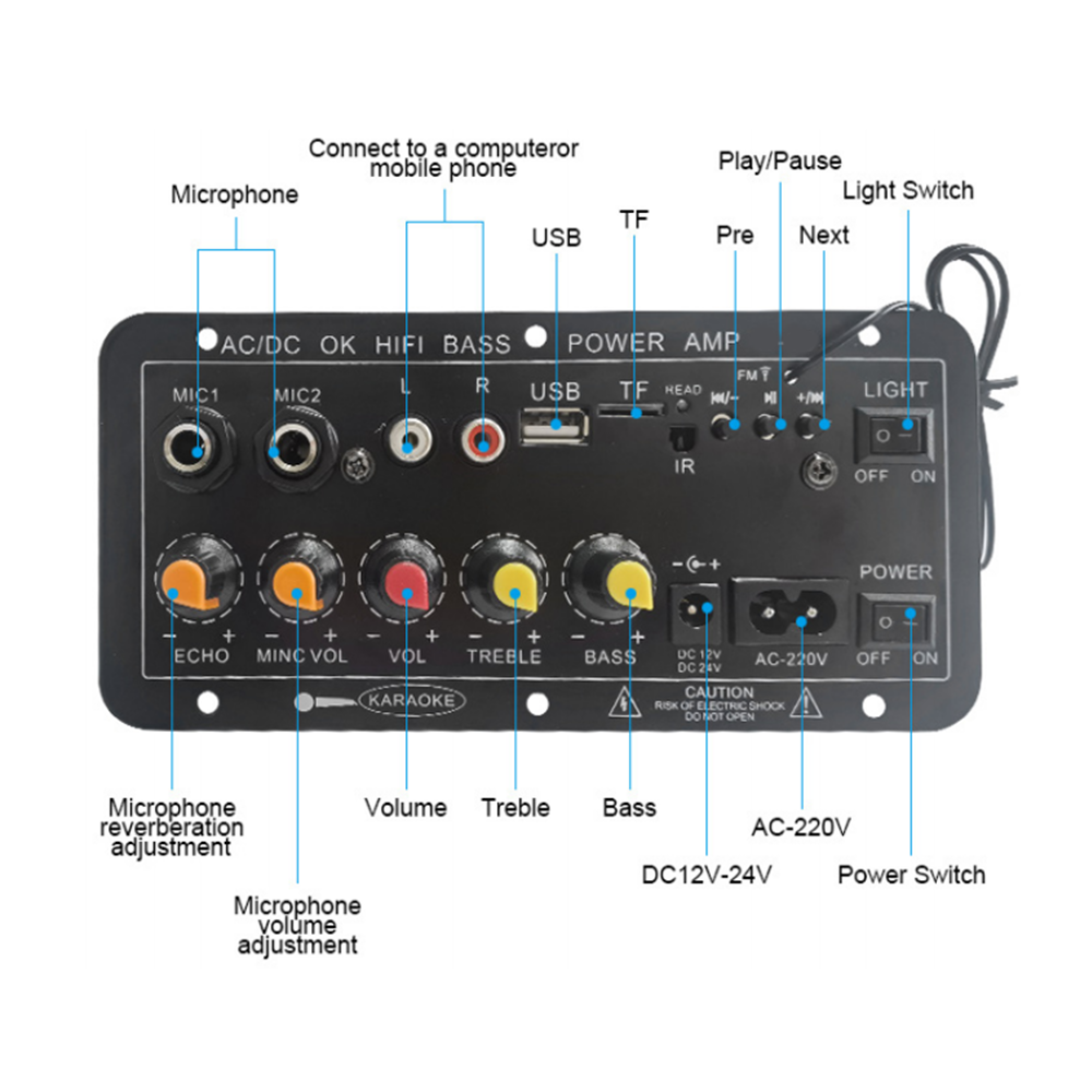 D10 Digital Bluetooth Amplifie - Speaker Driver recension och pris