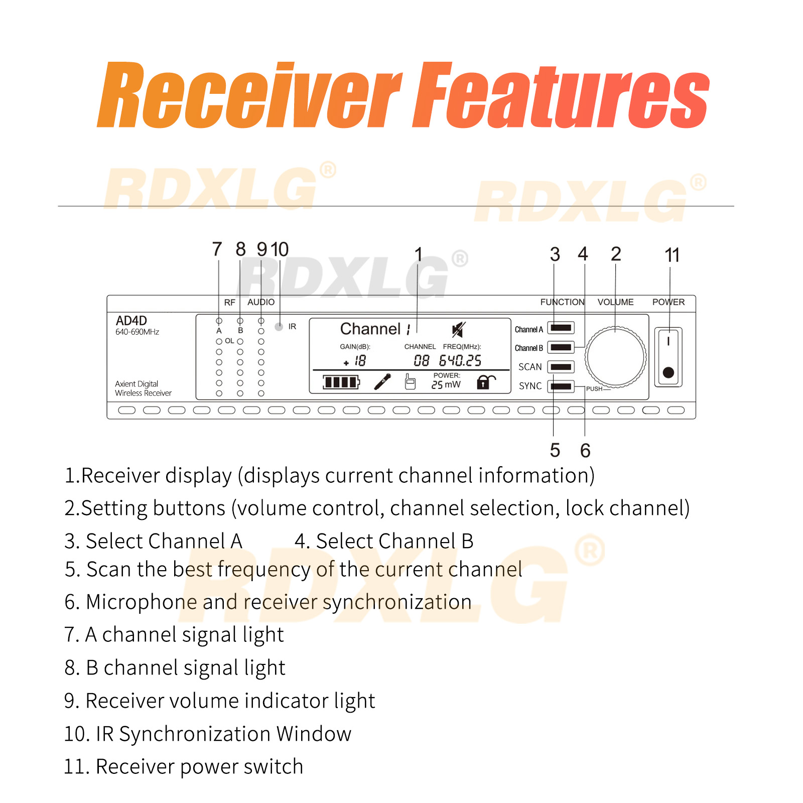 AD4D KSM9 Professional Dual Wi - Condenser Microphone Kit recension och pris